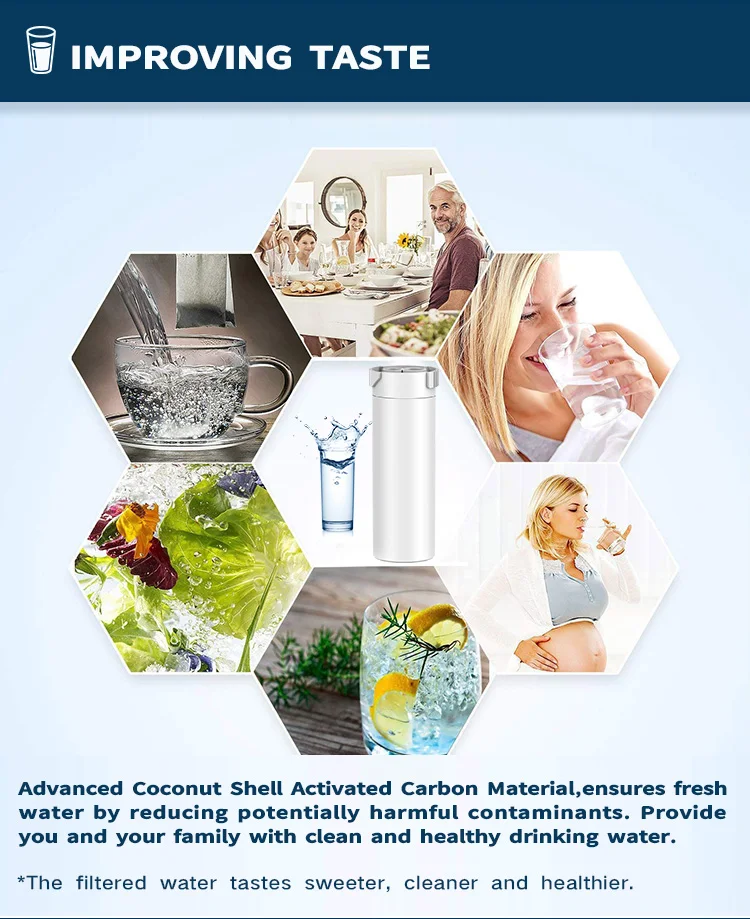XWF Refrigerator Water Filter Replacement for G/E Refrigerator Water Filter XWF XWFE