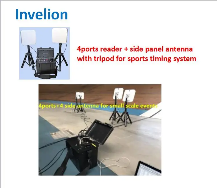 Система радиочастотного измерения RFID Marathon Считыватель Impinj с большим радиусом действия чип R2000 500 бирок/секунда считыватель UHF 4 портами