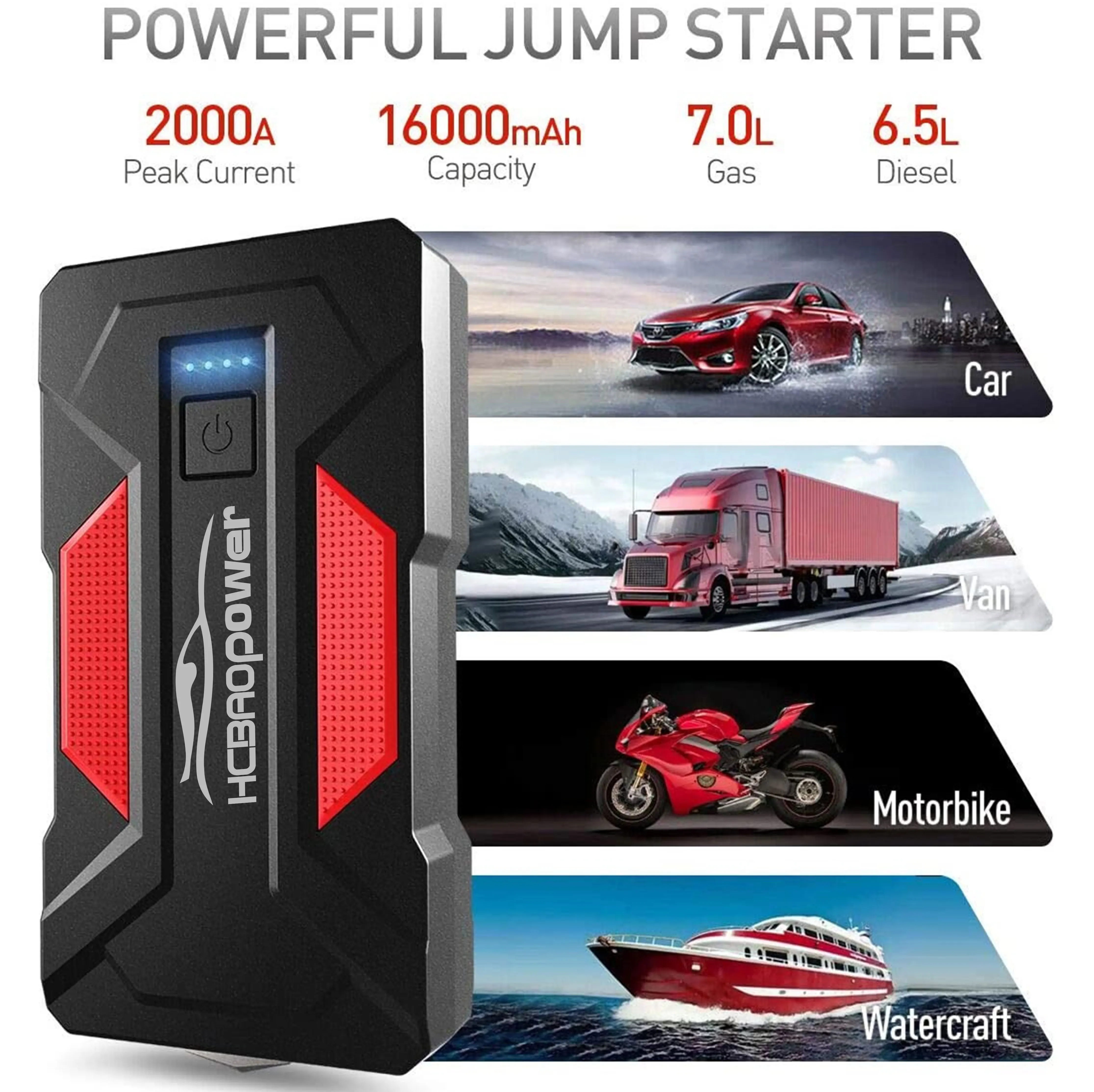 Manufacturer High Power Portable Car Battery Charger Jump Starter Outdoor Emergency Portable Car Jump Starter