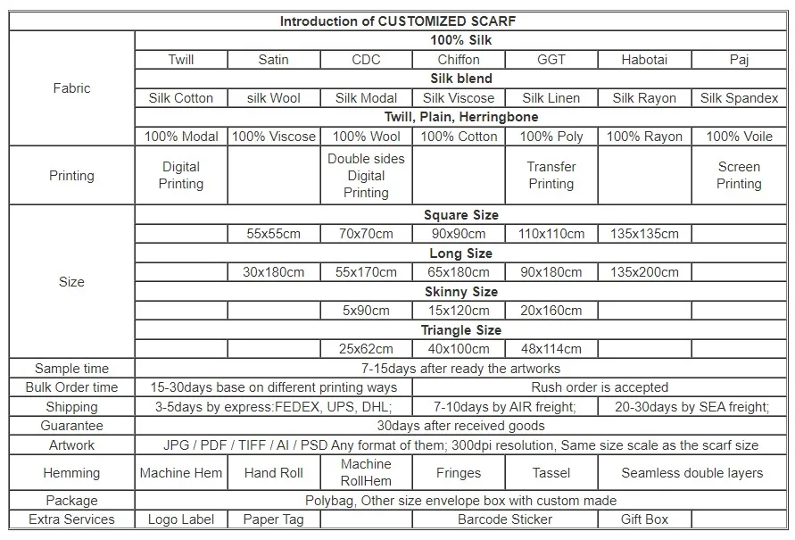 Оптовая продажа с фабрики шелковые шарфы индивидуального дизайна женские шифоновые хиджабы Роскошный дизайнерский брендовый шелковый шарф
