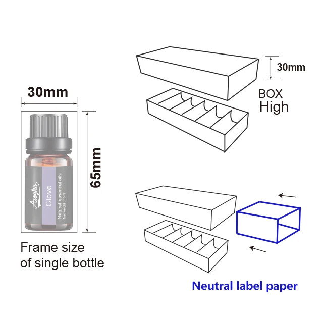 Private Label 100% Pure Natural Essential Oils Bulk Therapeutic Grade Aromatherapy Essential Oils Set
