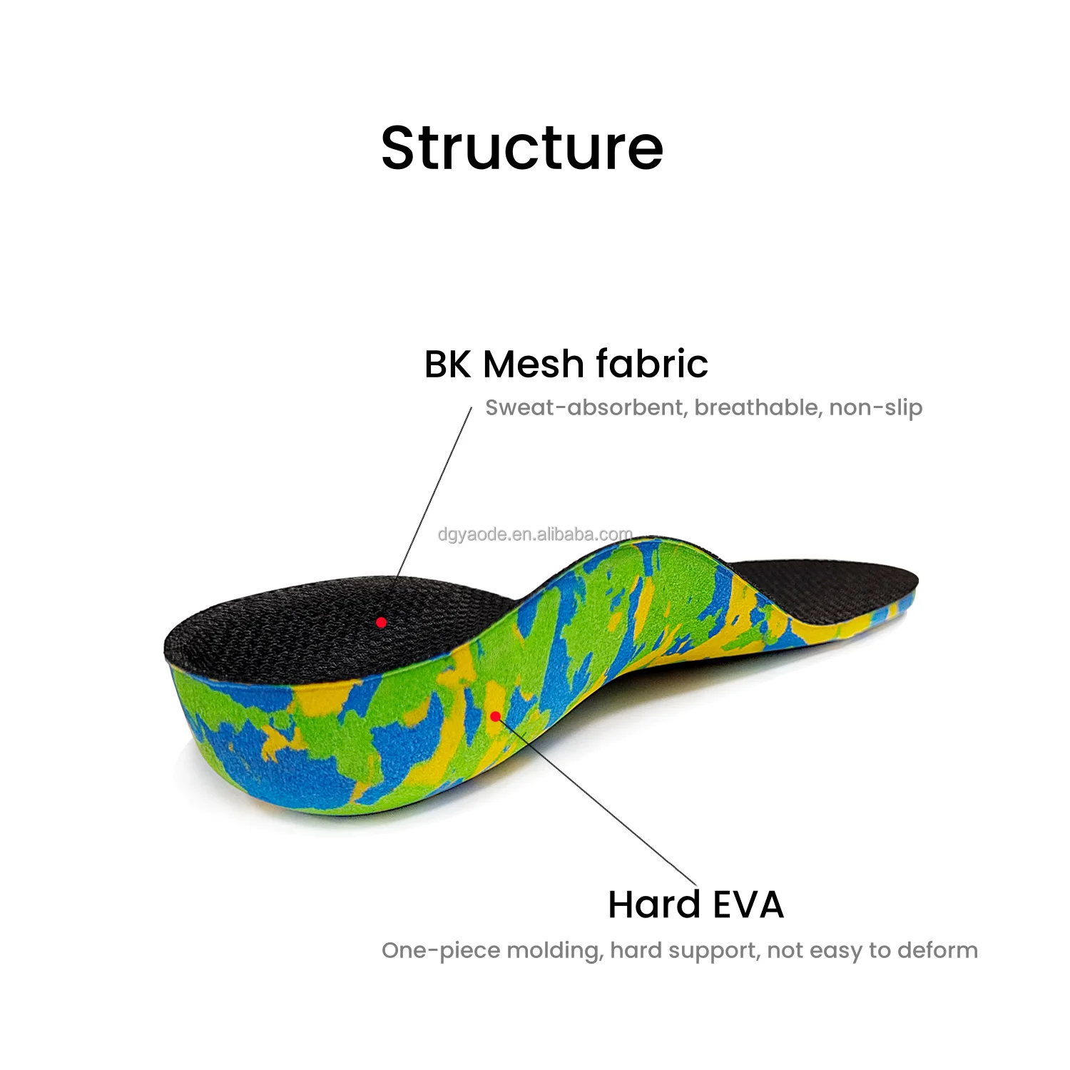 Children Flat Foot Orthopedic Insoles Flat Foot Arch Support EVA Orthopedic Insoles Orthotic Shoes Pads for Kids