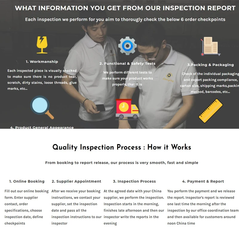 Products Inspection service and quality control service/ final random inspection/ testing service/ inspector