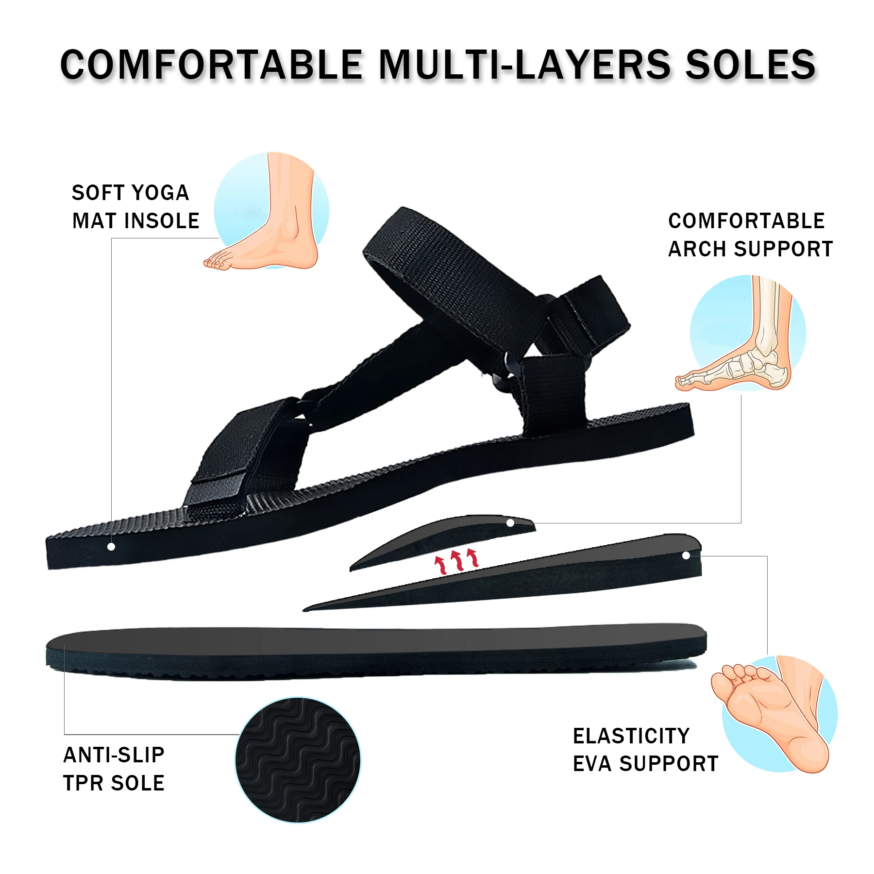 In Stock New design wholesale z strap outdoor platform sandals for teva shoes