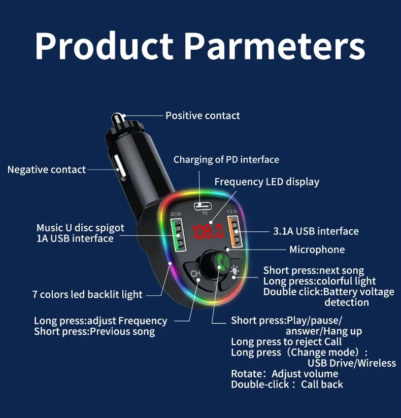 Adapter for Car Wireless FM Radio Transmitter Wireless BT 5.3 MP3/WAV Music Player QC3.0 USB Car Charger 7 Color LED Backlit