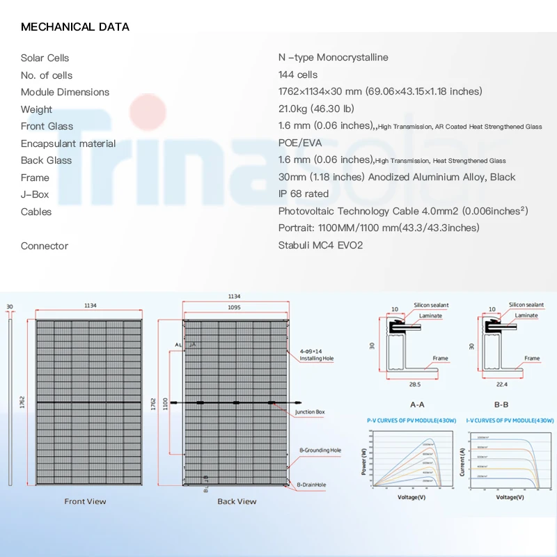 ЕС склад Trina солнечные панели Vertex S + 415W 420W 435W 440W оптовая цена все черные комплект солнечных панелей