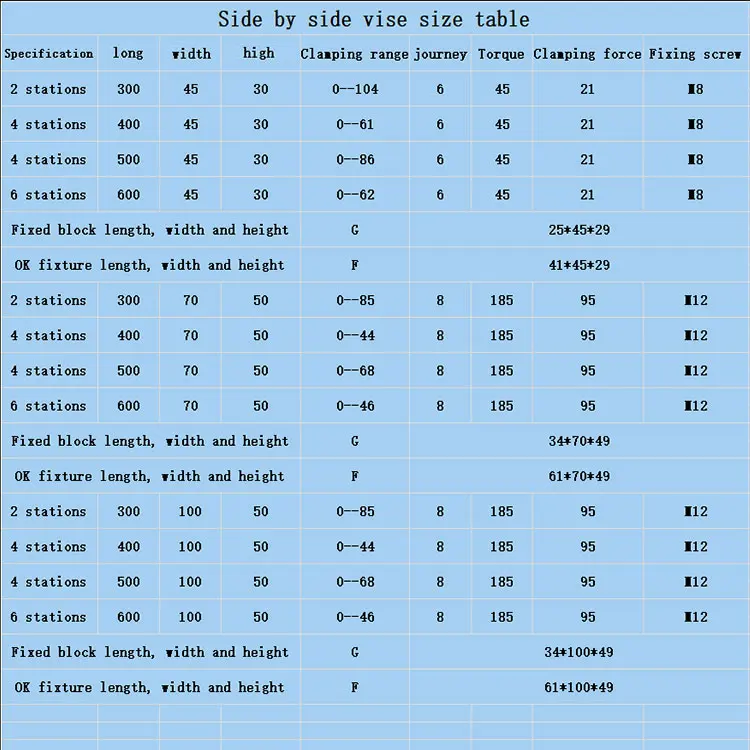 High quality CNC precision fixing screw M8 side by side OK vise