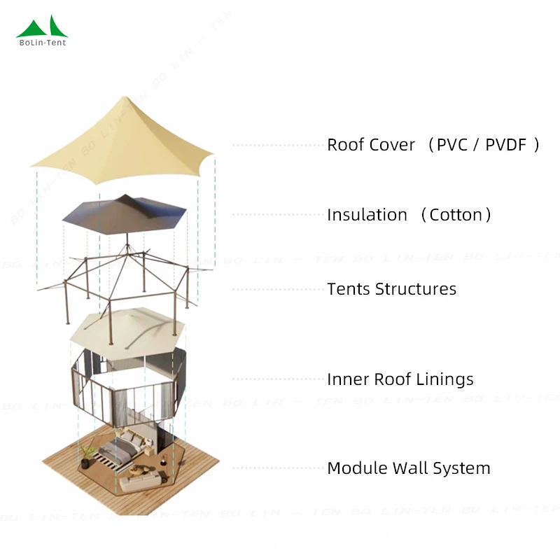 Cozy Eco Decoration Transparent House Desert Canvas Luxury Camping Tent