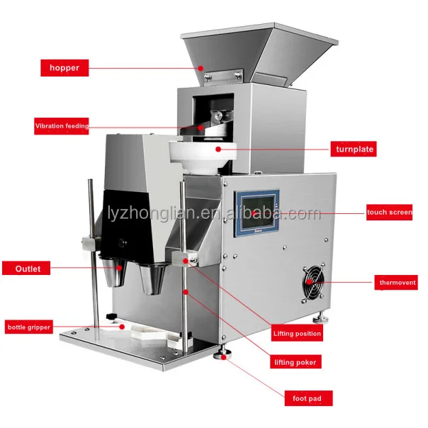  New type tablet counting machine Capsule Bottle Counting