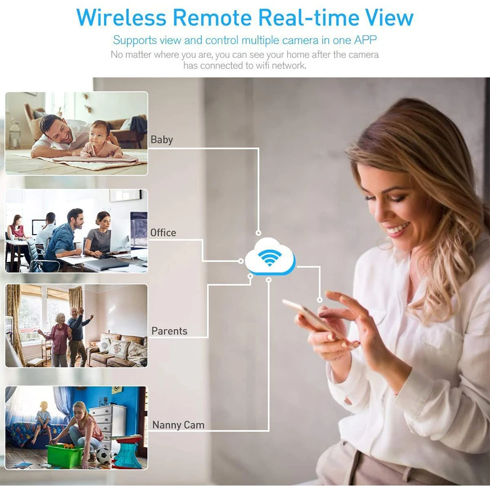 HD Portable 1080P Mini Camera Wireless Remote Surveillance Surveillance Camera Sports Small IP Camera Video Surveillance