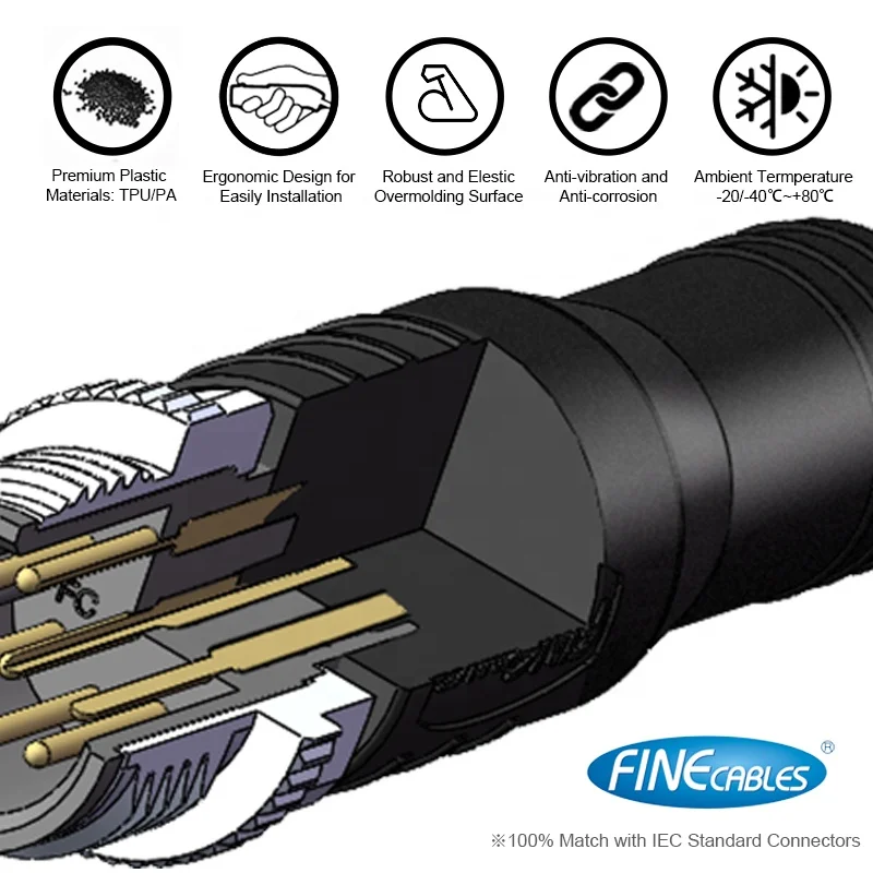 Finecables Waterproof Ethernet Cable Straight rj 45 Connector