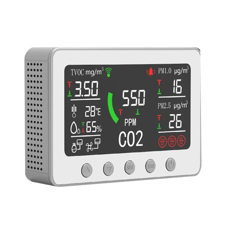 7 in 1 RS485 WIFI CO2 controller and TVOC and PM2.5 PM1.0 PM10 Gas detector Air quality monitor connecting Fans Air purifier