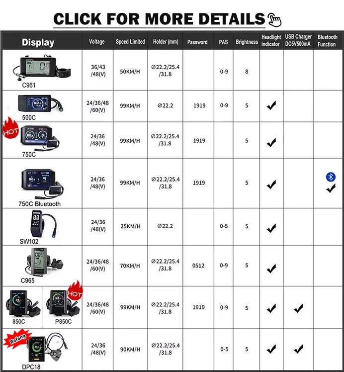 8fun 36 v 350 w bbs01b mid drive crank motor kit for electric bicycle/ conversion kits for e-bike with 750C display