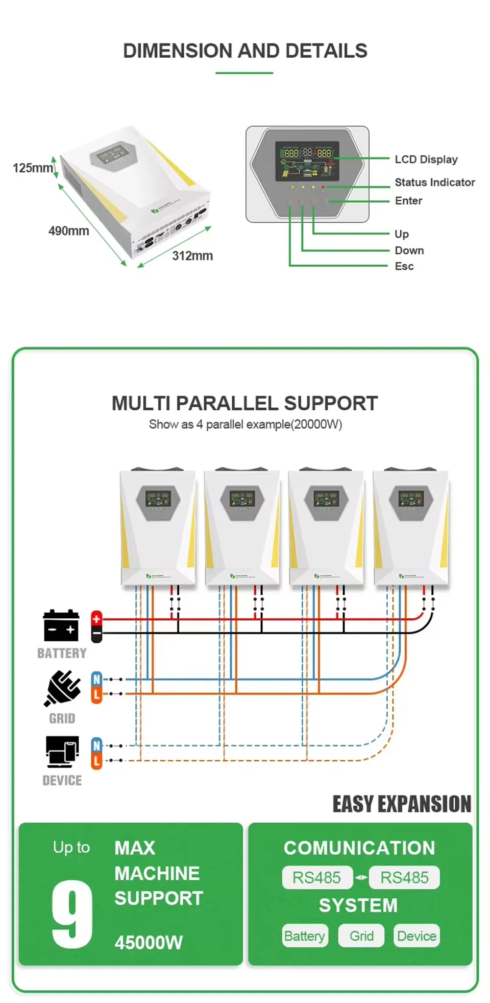 15kwh LiFe4PO4 battery 550W 8pcs/10pcs solar panel 5000w 5kw solar inverter off gird solar energy system for home