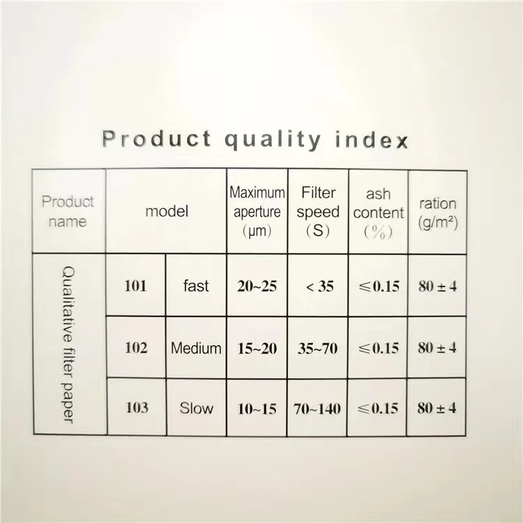 Высококачественная количественная фильтровальная бумага лабораторная поддержка OME для