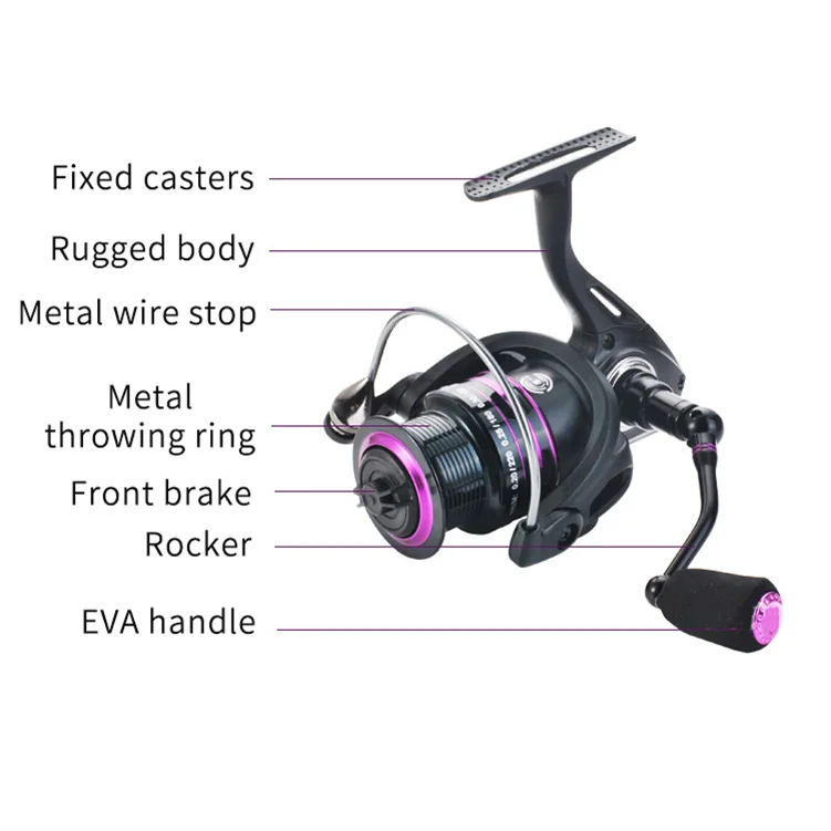 Cheap Model 5+1bb 1000 2000 3000 Saltwater Spinning Fishing Reel