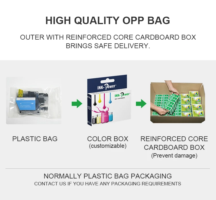 INK-POWER LC431 LC432 LC434 LC436 Premium Compatible Color Inkjet Ink Cartridge for Brother MFC-J6957DW Printer