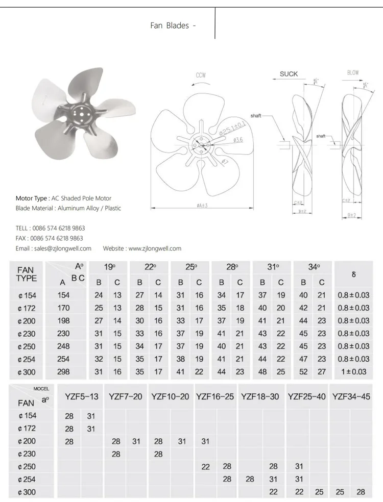 Shaded Motor and Blades_02