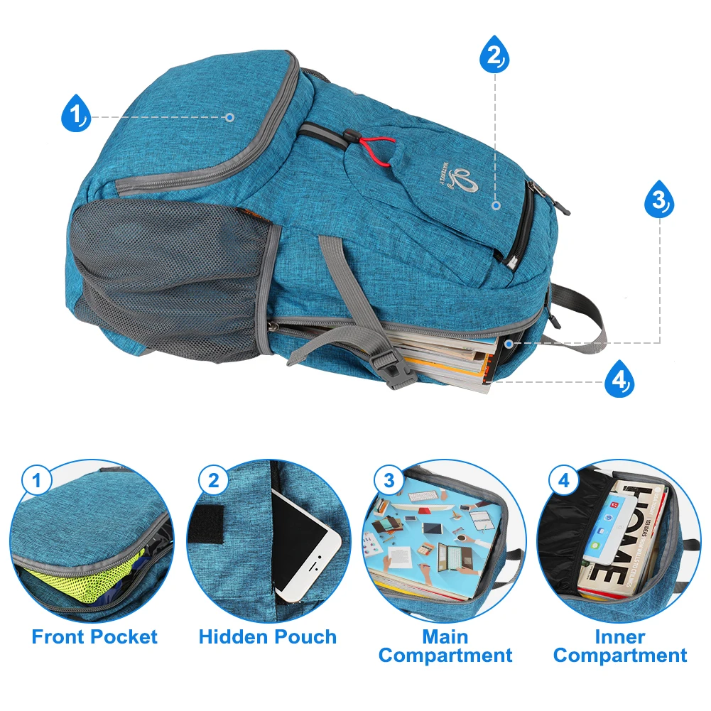 Designer-styled outdoor roomy tablets & cellphone students school shoulder rucksack