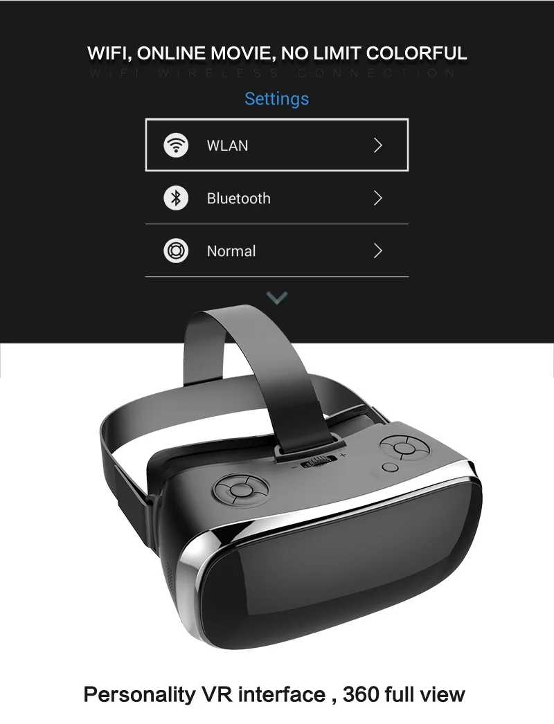 Горячая продажа экран виртуальной реальности очки 3D гарнитура Vr с двумя камерами