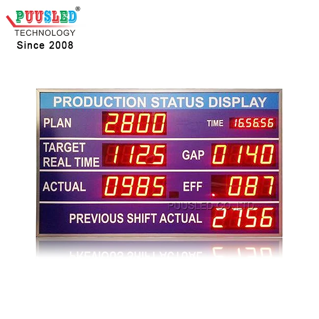 Digital Factory Led Production Status Display Professional Yield Recording Plate With Time  Display Function