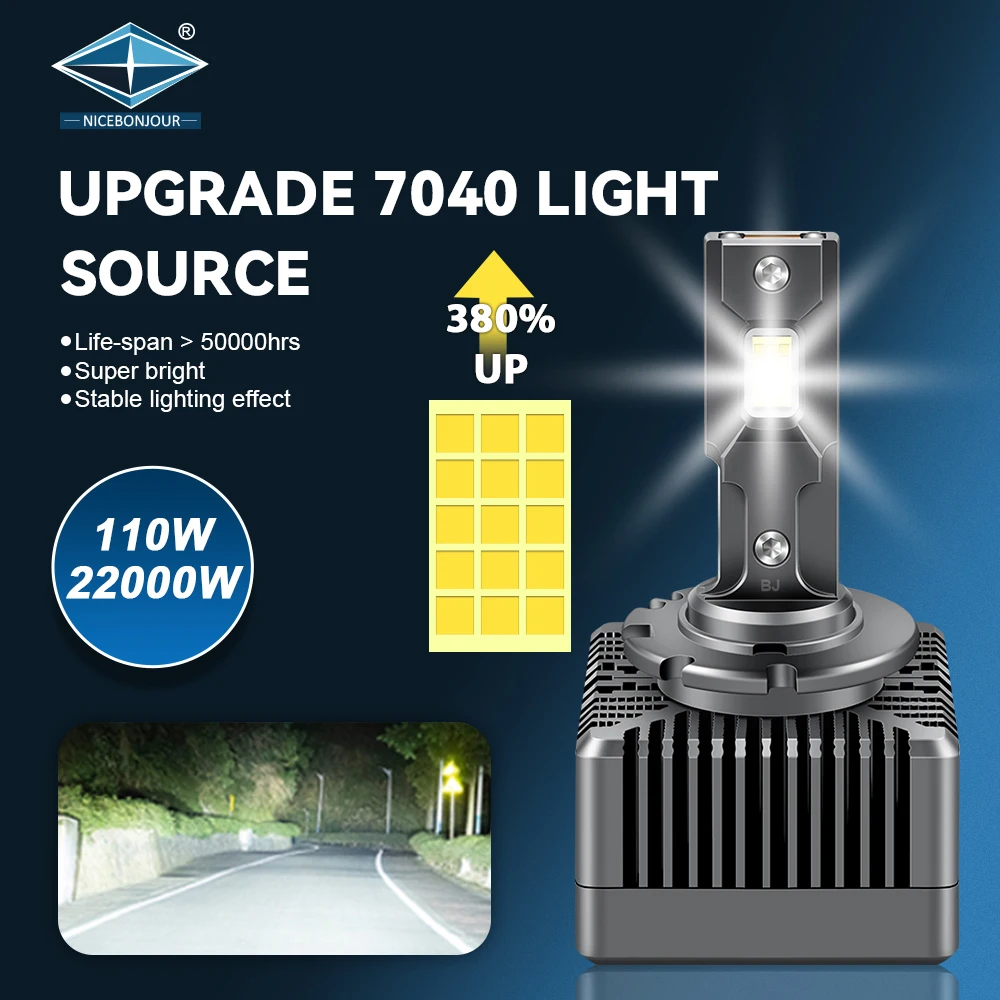 D Series Auto Led Headlight For D1S D2S D2R D3S D4S D4R D5S D8S Xenon White Led Universal 110W 6000K 20000LM