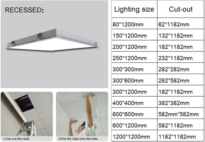 Manufacturer new design -40~50 operating temperature ceiling 30x60 panel light LED 28W
