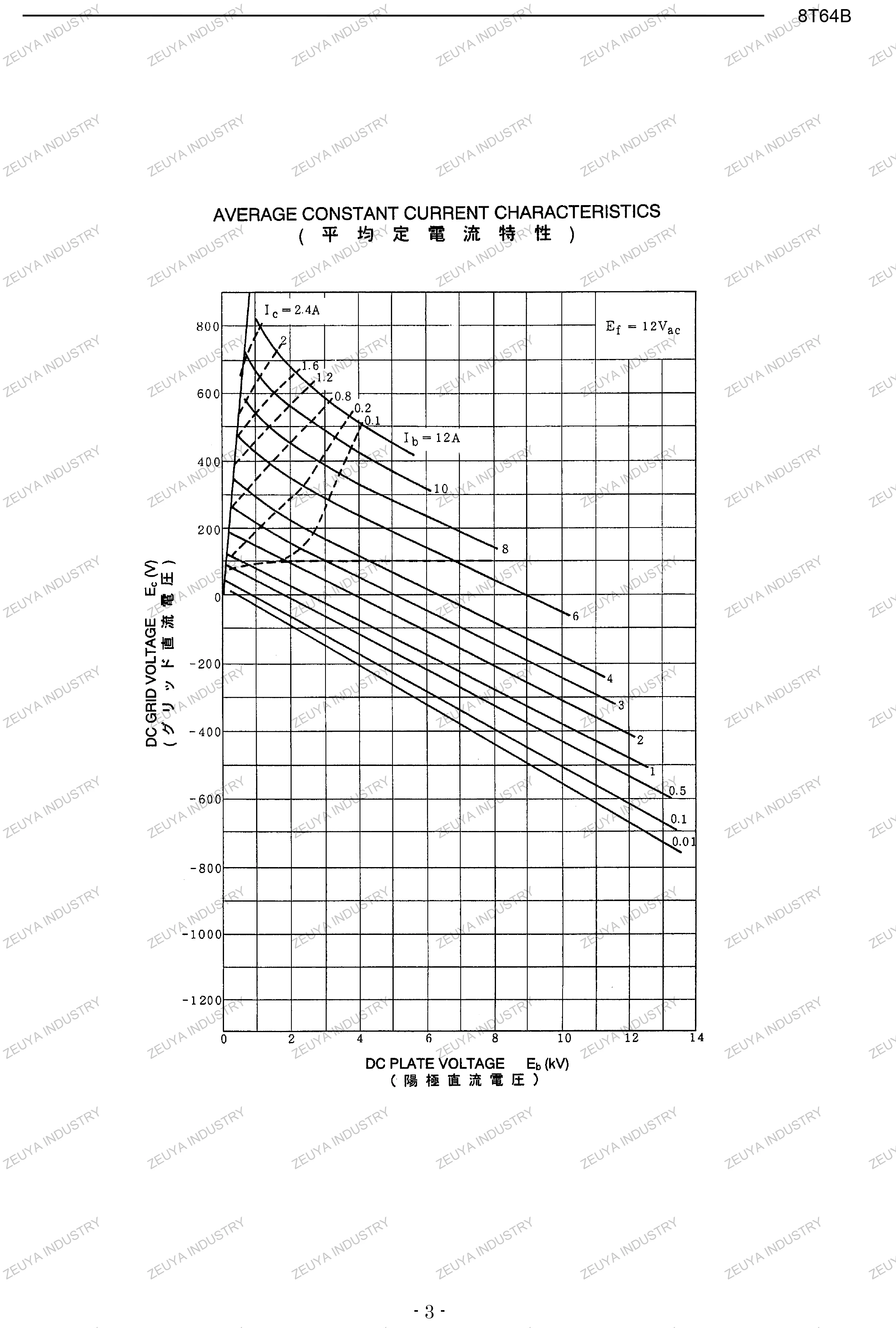 TOSHIBA Original Japan Imported RF Oscillator 8T30RA