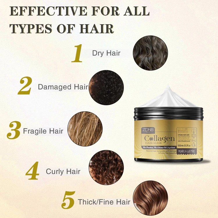 Private Label Luxury  Jar Hair Products For Dry And Damaged Hair Collagen Hair Mask  Collagen 500 1000ML