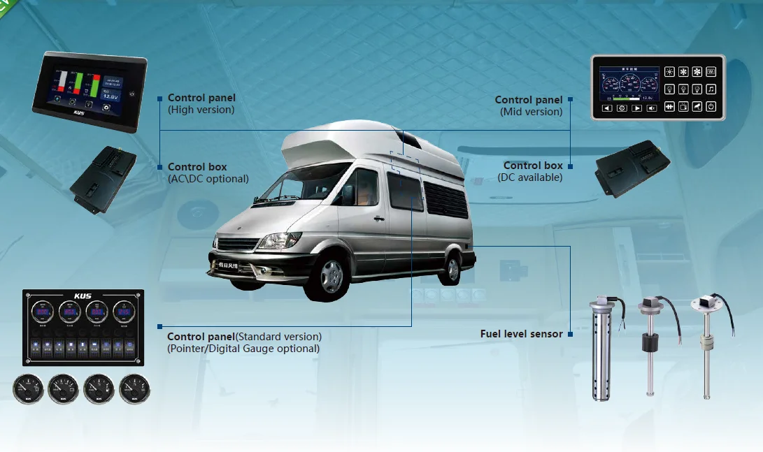 
KUS CAN-BUS Protocol Marine Generator Motorboat Gauge Panel 