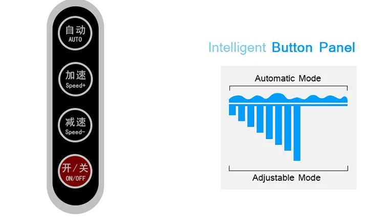 Powerful Deep Tissue Rechargeable Handheld Calf Head Shoulder Back Multifunctional Massager