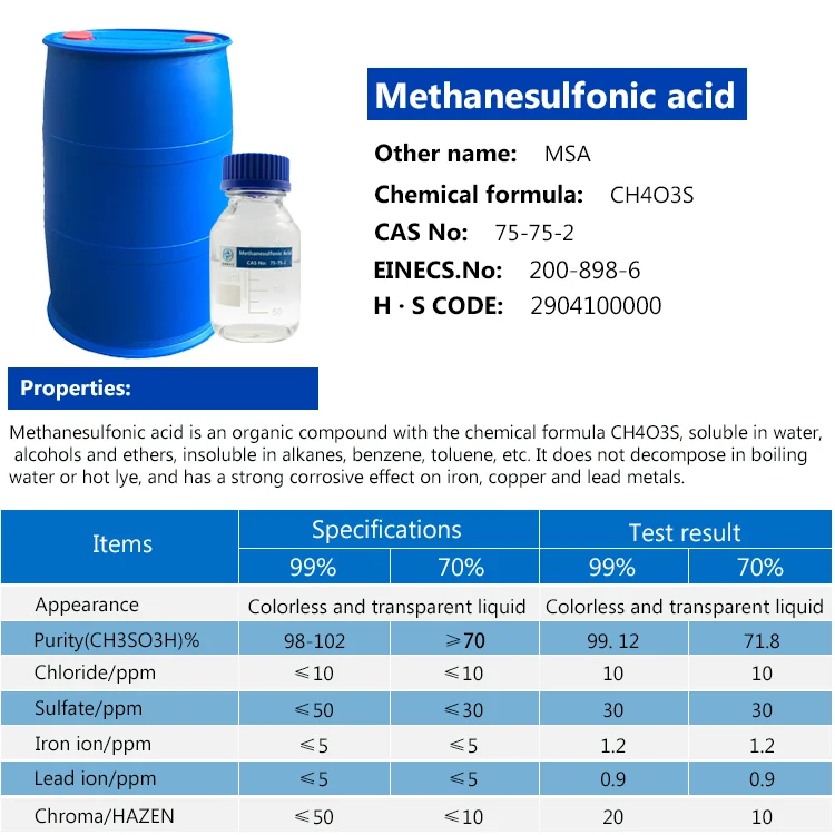 CAS 75-75-2 70% 99% MSA метановая сульфоновая кислота, метансульфоновая кислота, цена из Китая