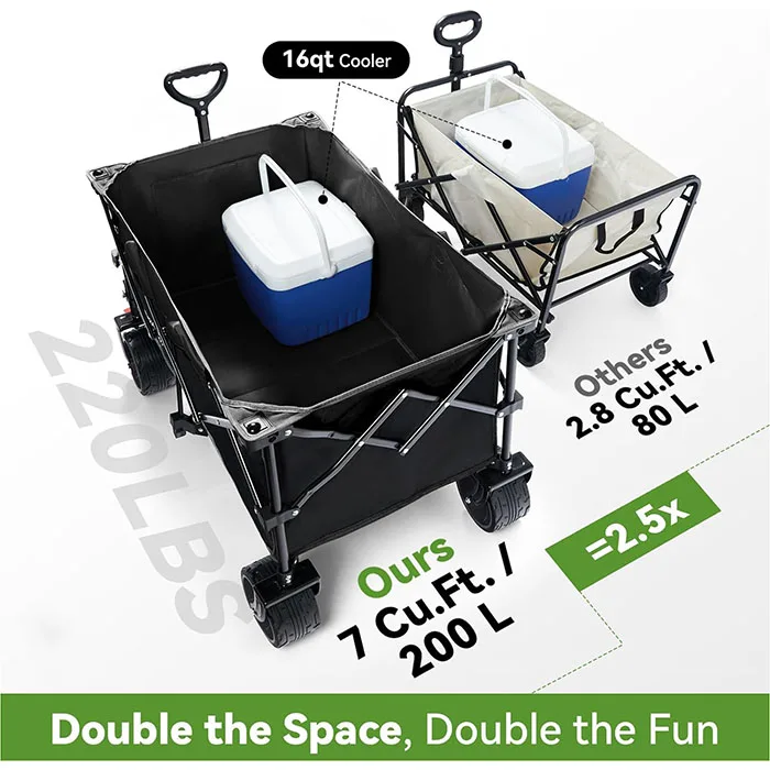 Extremely Folding Hand Trolley Practical Garden Trolley Transport Trolley for Shopping Beach Handcart Foldable Handcart