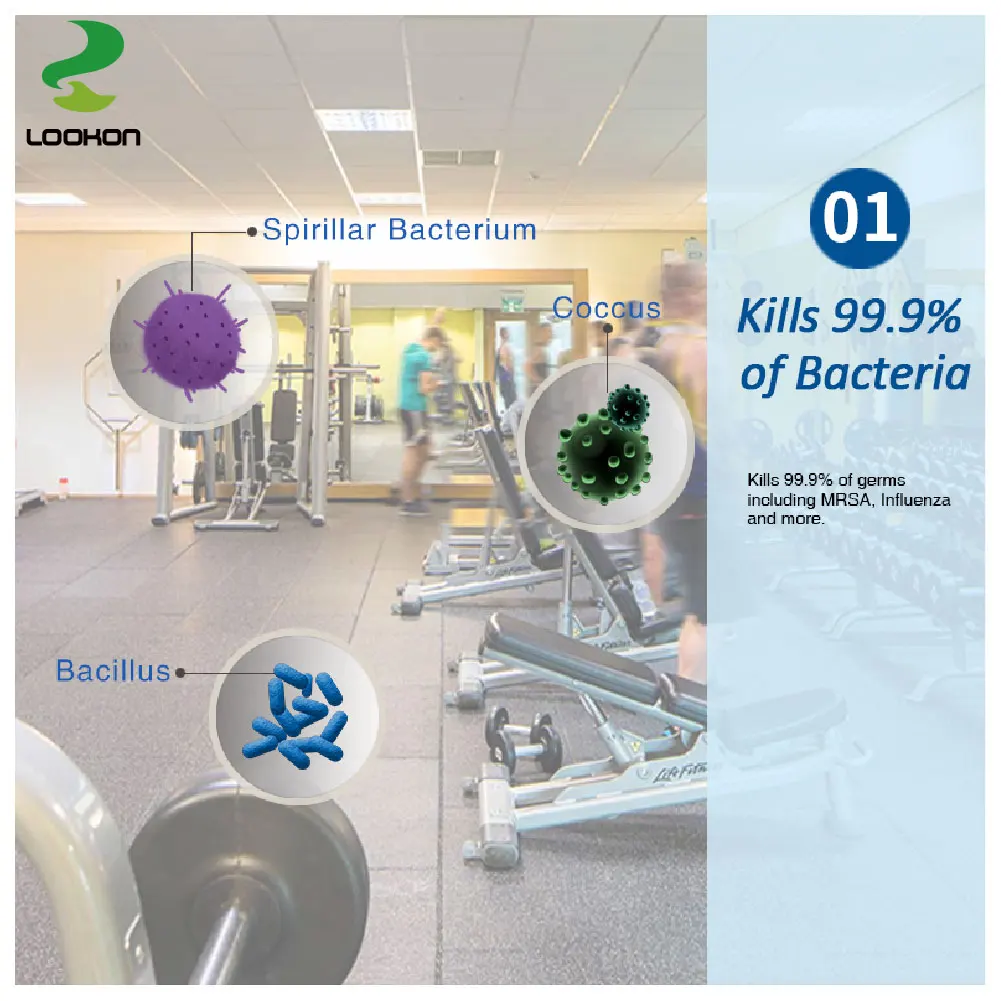 Lookon Wholesale 800 1000 1200 Count Big Roll Bulk Gym Fitness Equipment Wipes Yoga Mats Gym Cleaning Wipes Wet Wipes For Gym