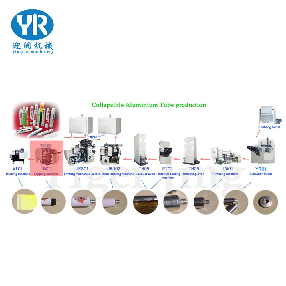 
8-color Printing Machine for aluminum collapsible tubes 