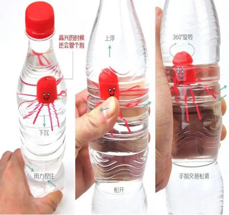 Magic Jelly Fish Round Indoor Plastic Fish Bowl for Sale