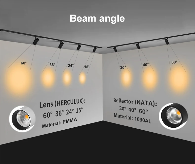 Commercial New Design Support OEM/ODM ETL Standard Anti Glare Flicker Free Spotlight 15-34W Cob Led Track Light