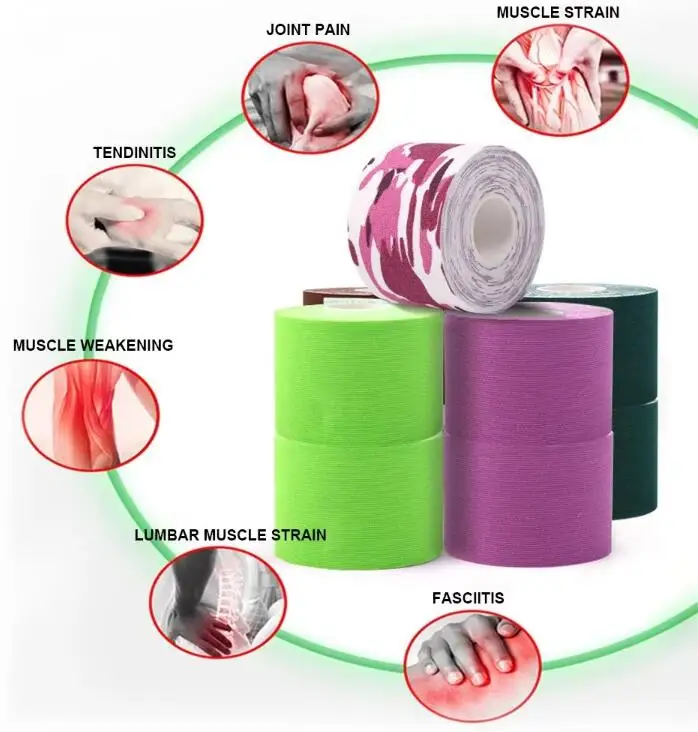5cm*5m 2.5cm*5m Hot sale Muscle Tape Precut Sports Tape Kinesiology body Tape