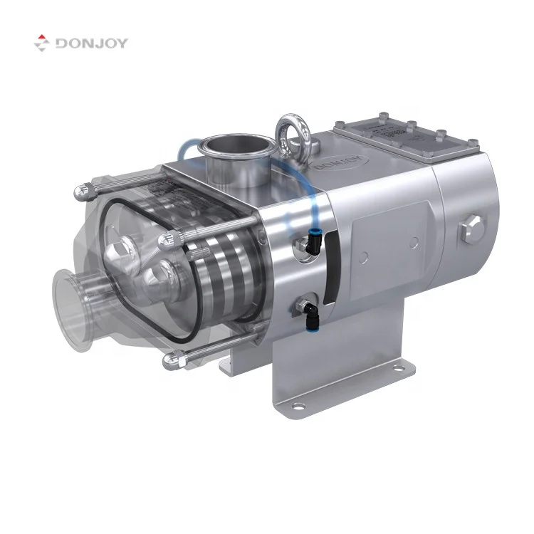 DONJOY 3A CE LGR из нержавеющей стали ABB мотор электрический двухвинтовой санитарный насос для Высоковязкой Жидкости с твердыми частицами