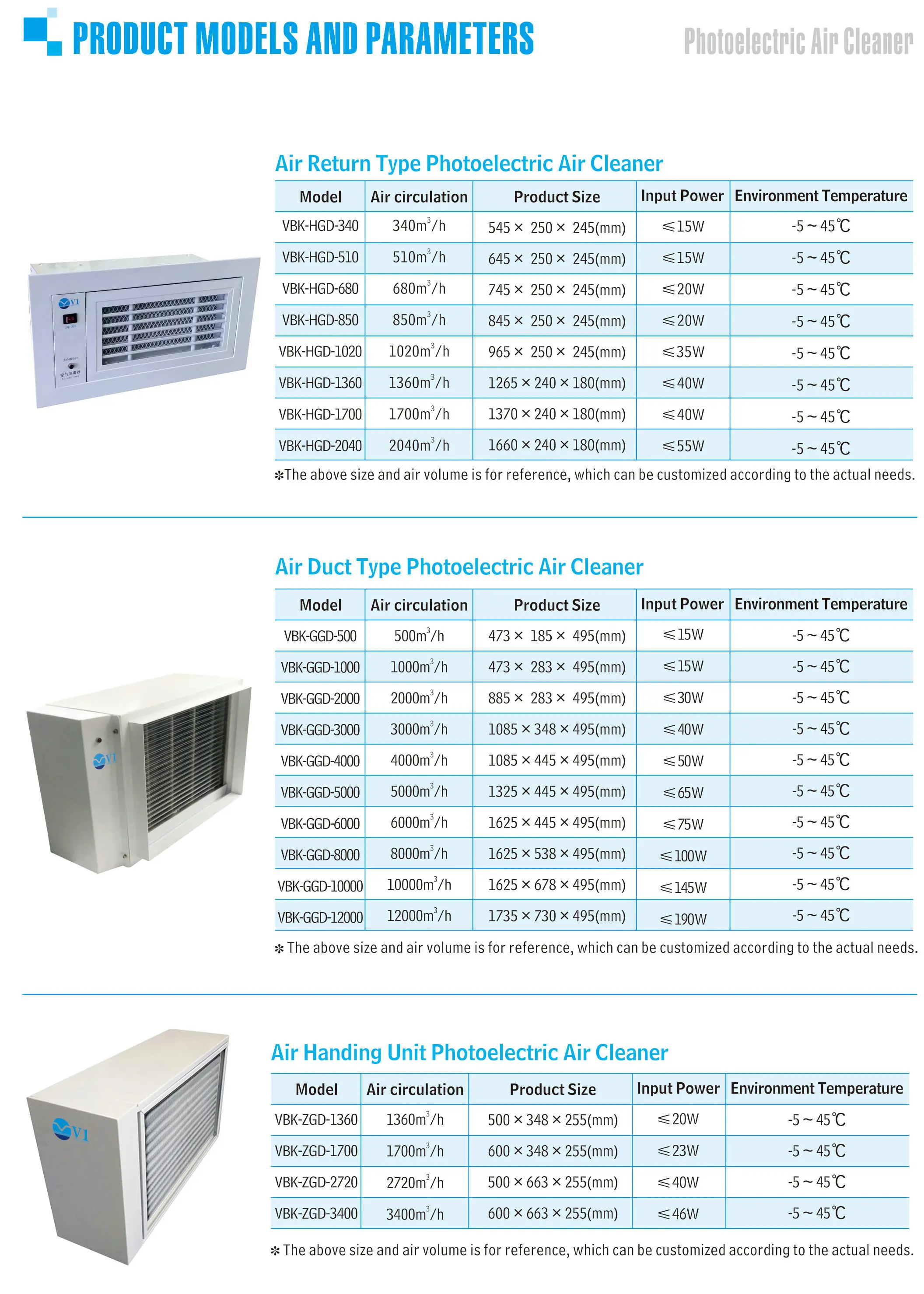 Photoelectric air purifier size and air volume  customization