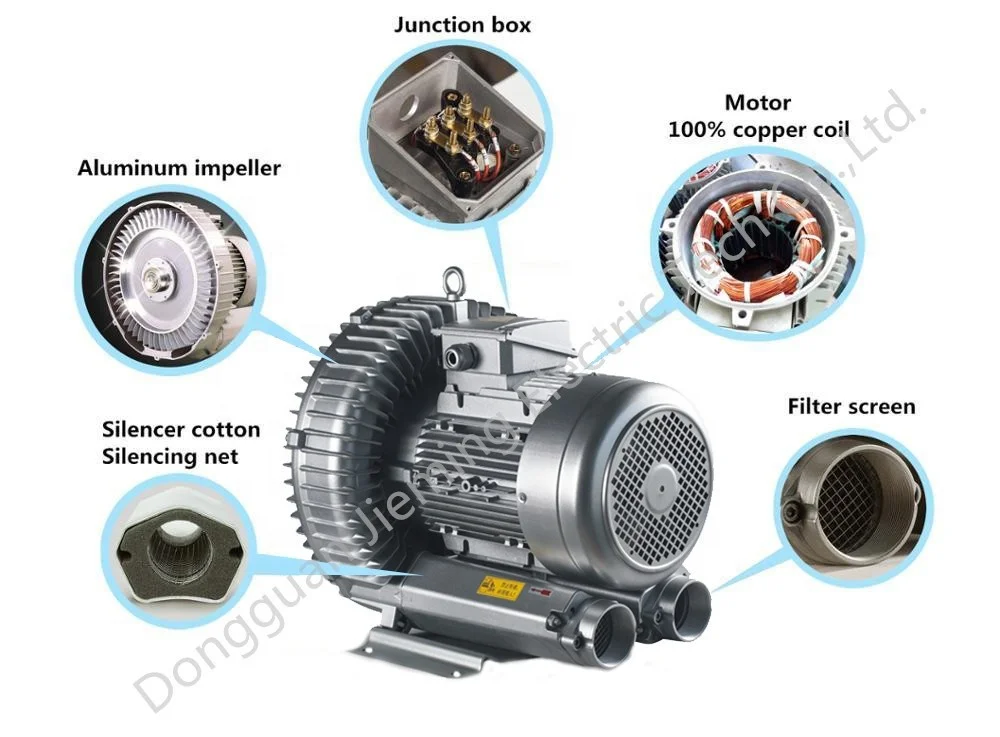 Дешевая цена, лучшее качество, воздушный кислородный насос, завод