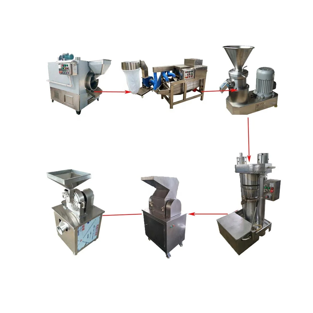 Small Mini Processing Equipment Production Line Plant Cocoa Cacao Butter Fat Oil Press Extraction Extractor Machine