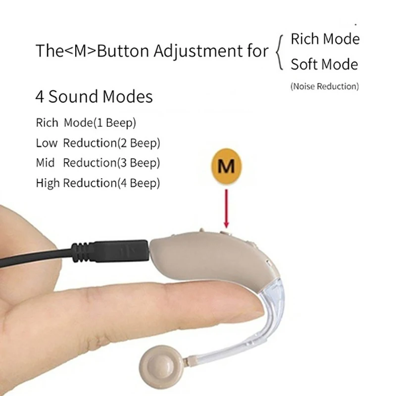 Hot China Manufacturer Noise Cancelling Rechargeable Digital hearing Aid BTE Hearing Amplifier
