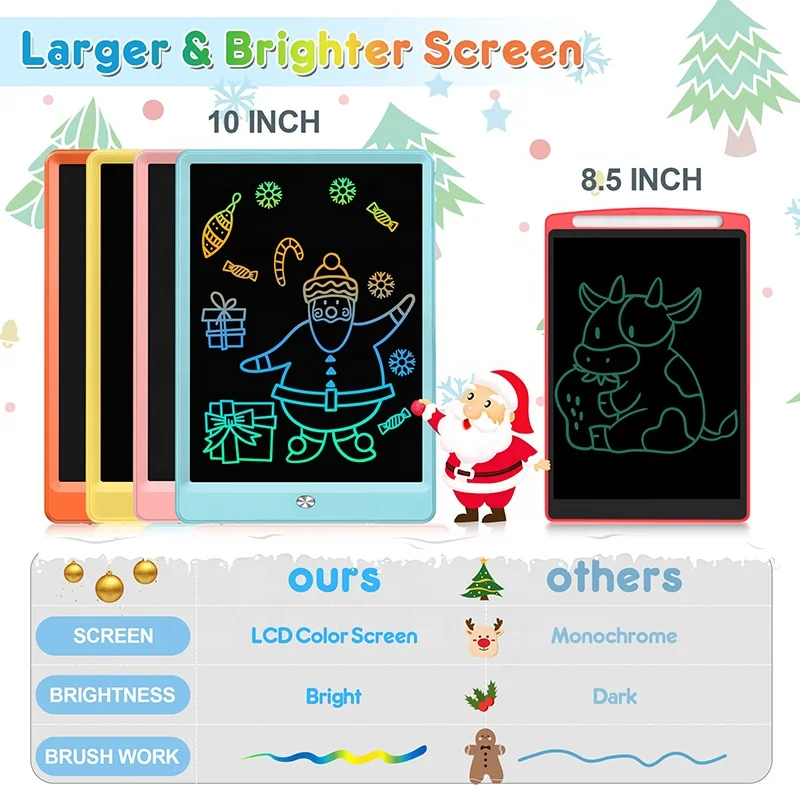 New Product Back To School Toys LCD Writing Tablet Board Back To School Accessories Giveaways Gift Set For Kids Back To School