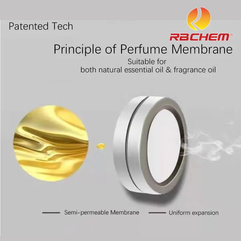 Aroma Semi-permeable Membrane Perfume diffuser Patented tech suitable for natural essential oil and fragrance oil 6-8ml