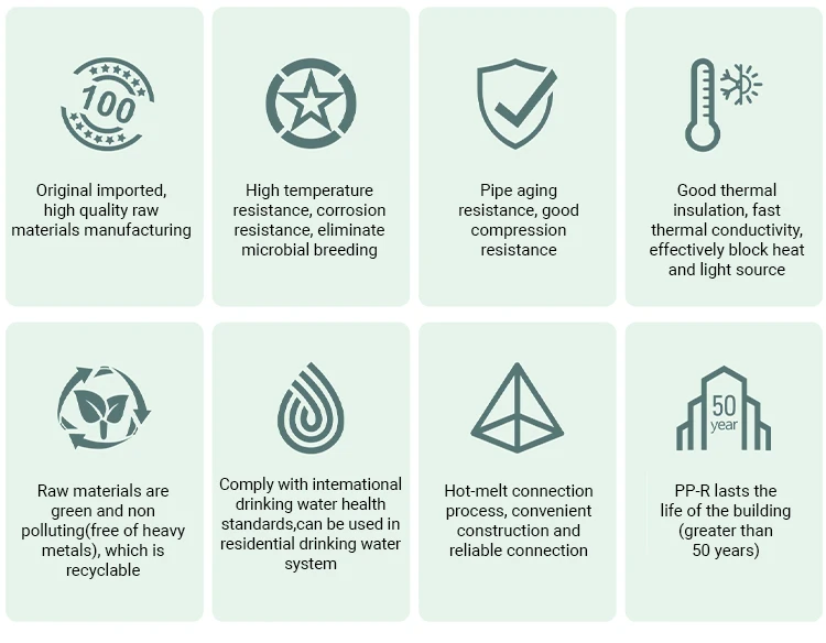 Factory Sales 3-layer Polypropylene random pipe  for drinking water  supply PP-R with meter scale.