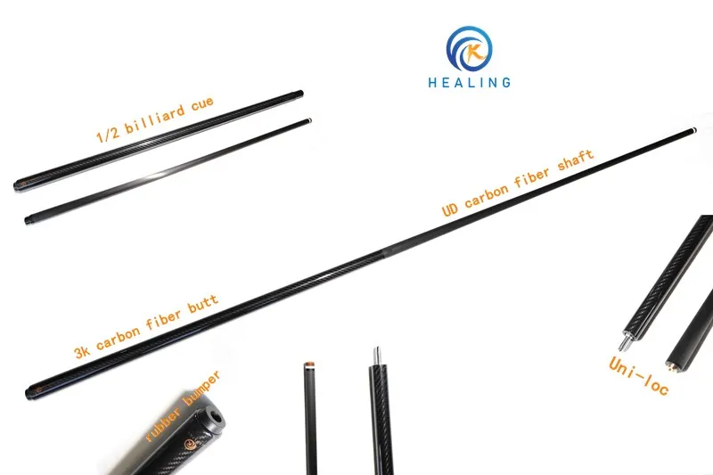 Okhealing Carbon Fiber Pool Cue Shaft and Butt for Billiards with 12.4mm Pigskin Tip Uniloc Joint