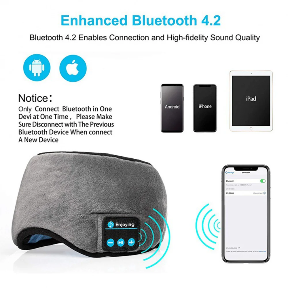 Wireless Blue tooth Eye Mask Headset Sleep Stereo Headset Subwoofer Blindfold Blue tooth 5.0 Head-mounted Sleeping Eye Cover