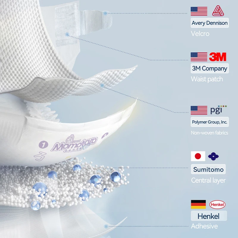 Momotaro Free Disposable Sample Baby Diapers Trial