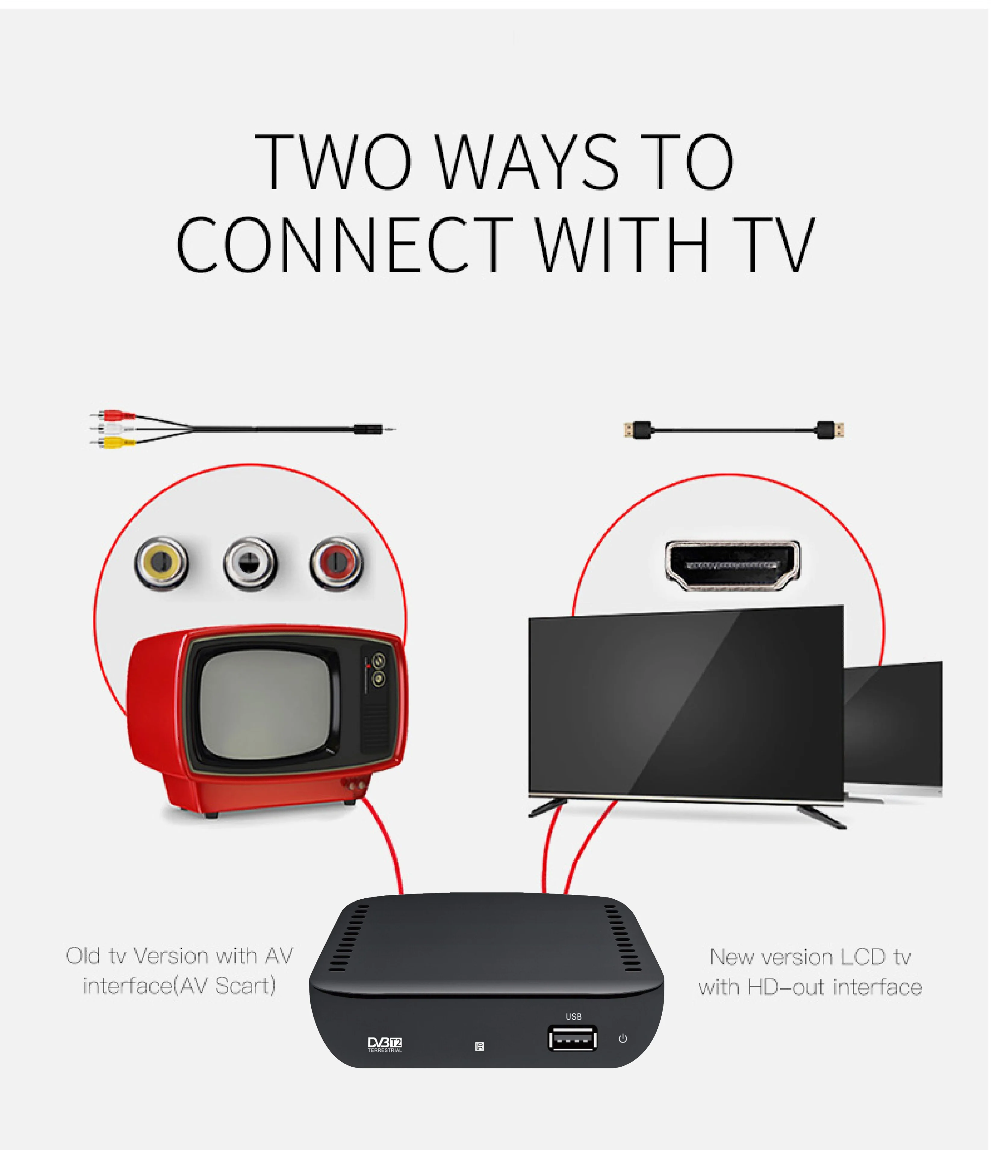 1080P Free to air full hd dvbt2 set top box tv receiver dvb-t2 tv receiver tv decoder set-top box